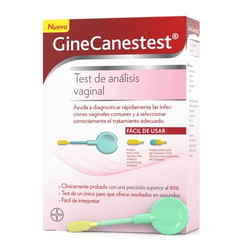 Ginecanestest