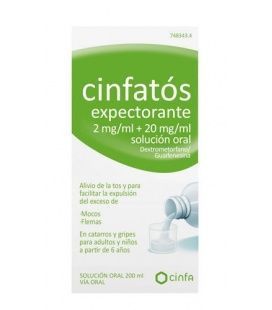 Cinfatos Expectorante 2/20 Mg/Ml Solucion Oral
