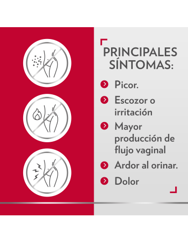 GINE CANESTEN 20 MG/G CREMA VAGINAL 20 G