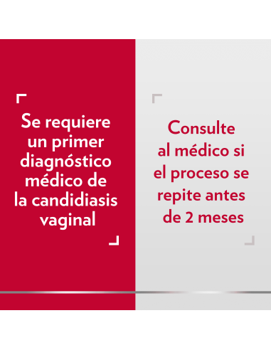 GINE CANESTEN 20 MG/G CREMA VAGINAL 20 G