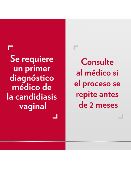 GINE CANESTEN 20 MG/G CREMA VAGINAL 20 G