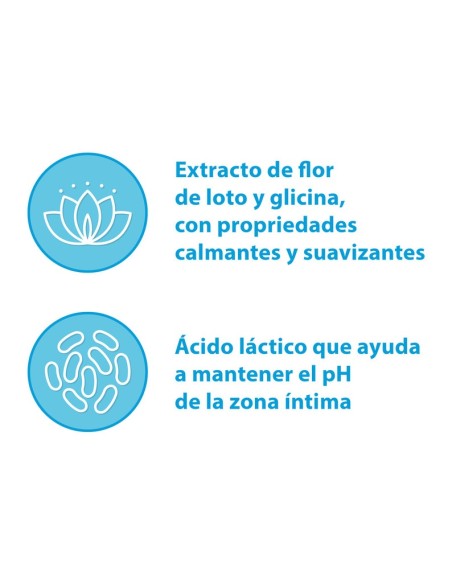 GineCanesfresh Gel de Higiene Íntima 200 ml