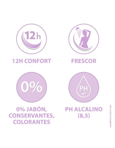 GinecanesCalm Gel Higiene íntima 200 ml