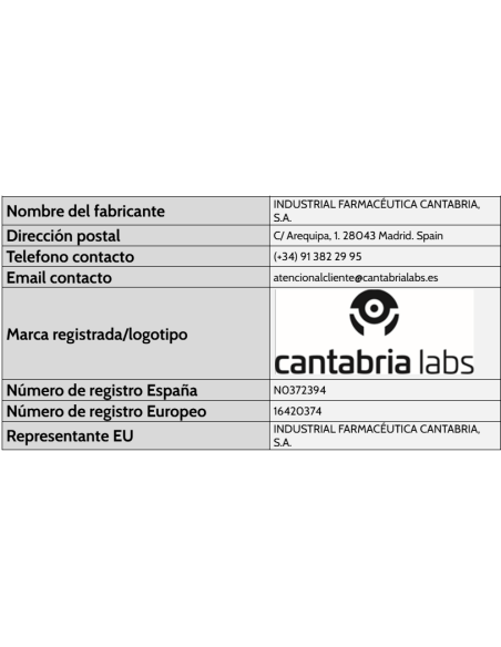Biretix Isorepair Crema Hidratante Regeneradora