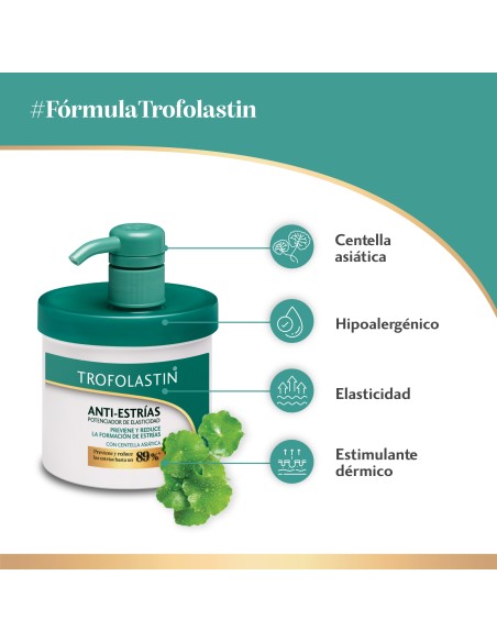 Trofolastin Crema Antiestrías 400 ml