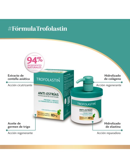 Trofolastin Crema Antiestrías 400 ml