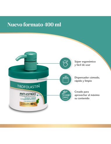 Trofolastin Crema Antiestrías 400 ml