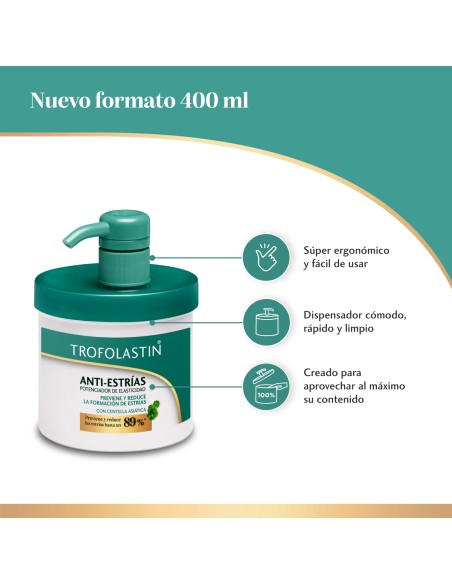 Trofolastin Crema Antiestrías 400 ml