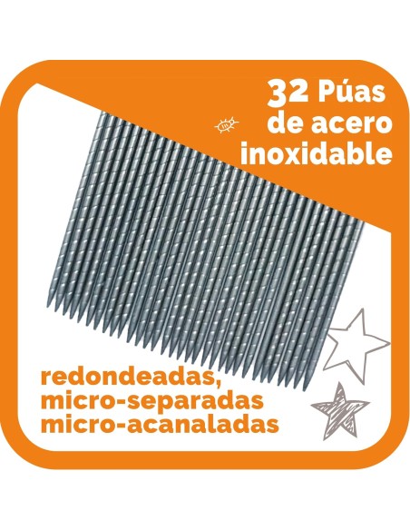 Neositrin Lendrera Profesional 8 Unidades