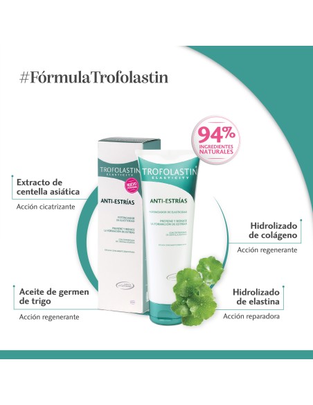 Trofolastin Crema Antiestrías 250 ml