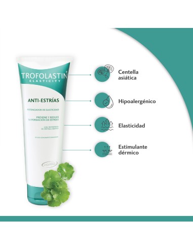 Trofolastin Crema Antiestrías 250 ml