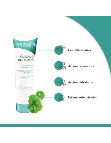 Trofolastin Crema Cuidado Pezón 50 ml
