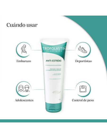 Trofolastin Anti-Estrías 100 ml