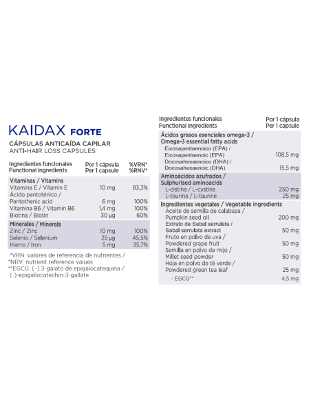 KAIDAX FORTE Duplo Anticaída 2x60 Cápsulas