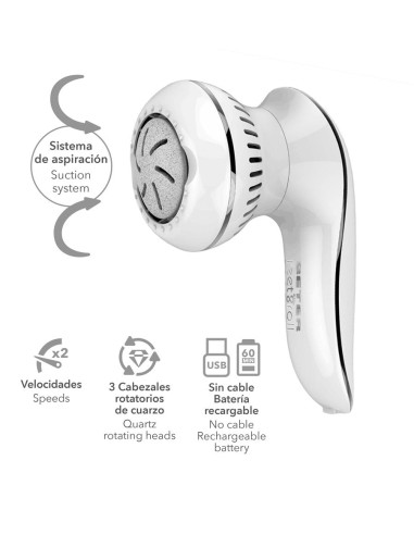 BETER Feet&Roll Express Lima Electrónica...