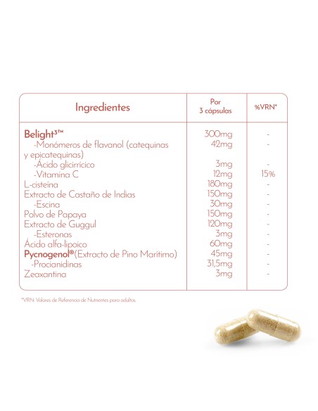 LUXMETIQUE Unifique Formula 60 Cápsulas