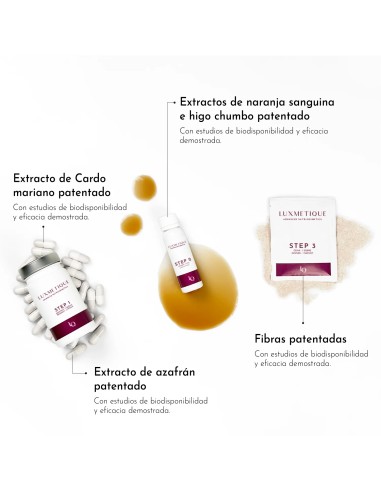 LUXMETIQUE Control 3 Formula 15 Cápsulas, 15...