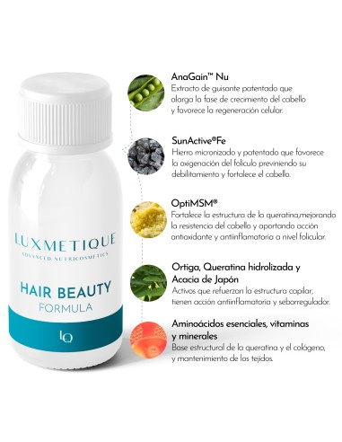 LUXMETIQUE Hair Beauty Formula 15 Viales...