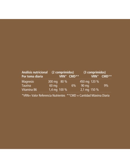 VITAE Magnesium6 20 Comprimidos