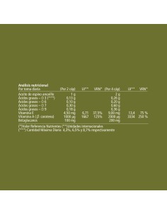 VITAE OlioVita Gastro 60 Сápsulas 2