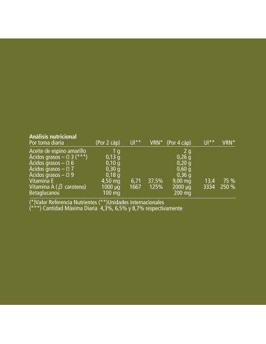 VITAE OlioVita Gastro 60 Сápsulas