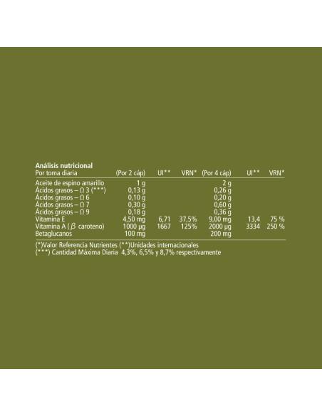 VITAE OlioVita Gastro 60 Сápsulas