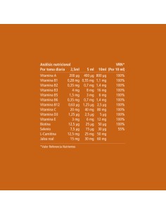 VITAE Vibracell 300 ml 2