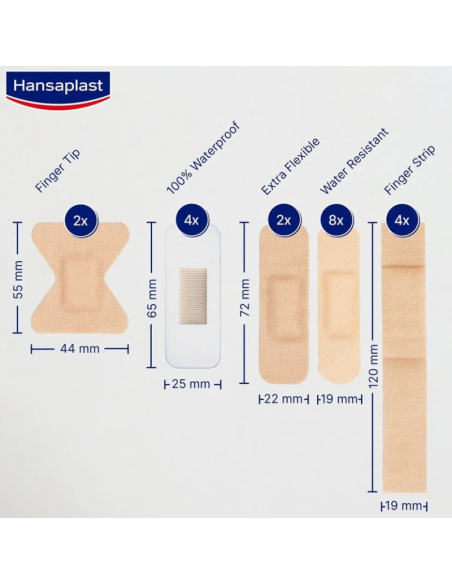 HANSAPLAST Hand Mix Pack 20 Apósitos