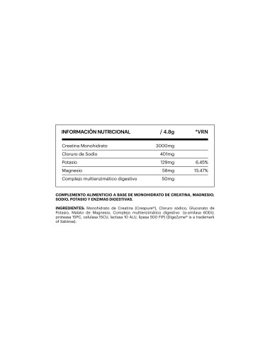 be levels creatine 300g