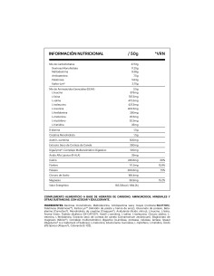 be levels energy 3 750g 2