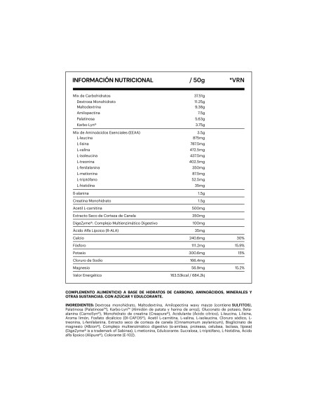 be levels energy 3 750g